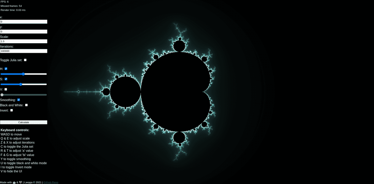 Mandelbrot